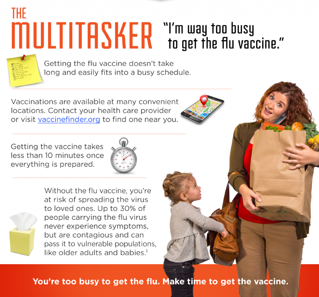 The Multitasker - I'm way too busy to get the flu vaccine. You're too busy to get the flu. Make time to get the vaccine.